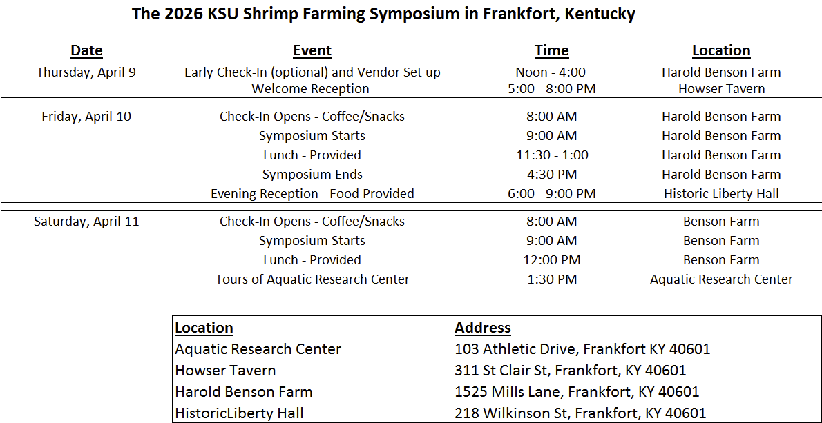Symposium Schedule Symposium Schedule