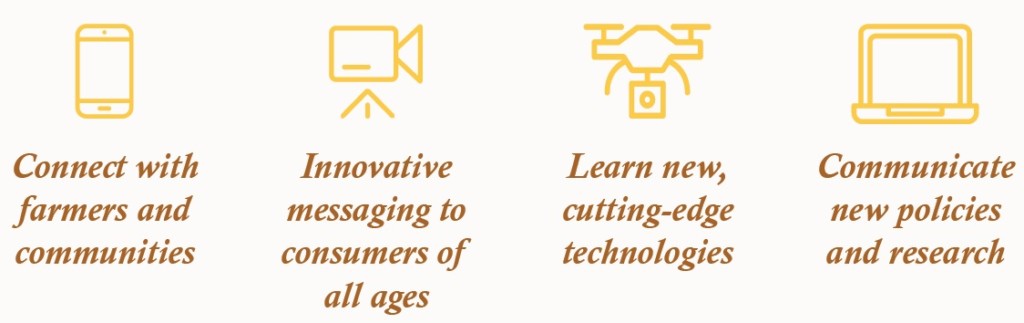Agriculture-Communications symbols