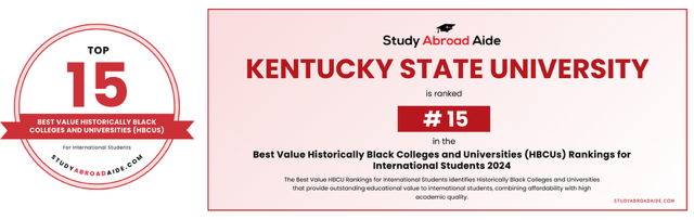 KSU Top 15 HBCU graphic