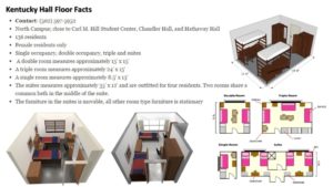 kentucky-hall-facts